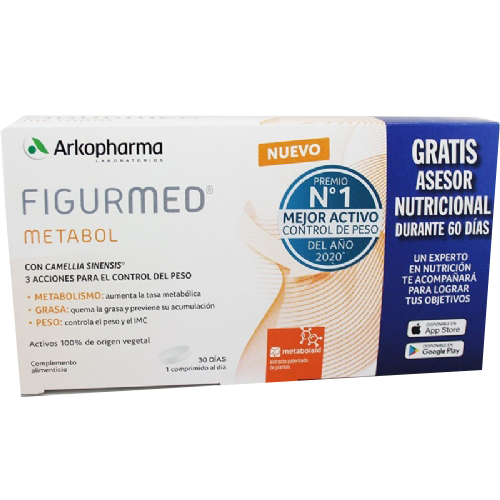 figurmed objetivo